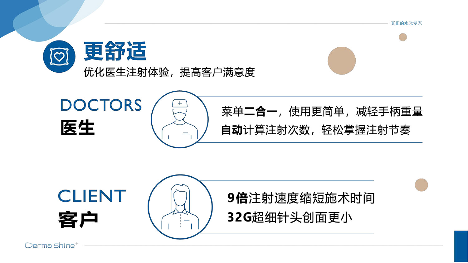 美迪达